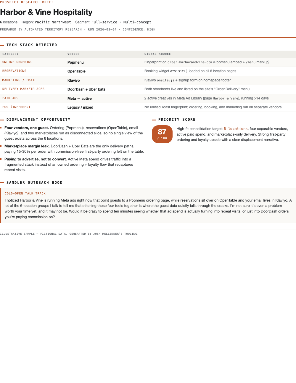 Sample prospect research brief